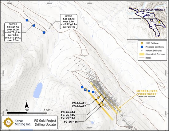 Figure 3 - FG Deposit Scale Exploration