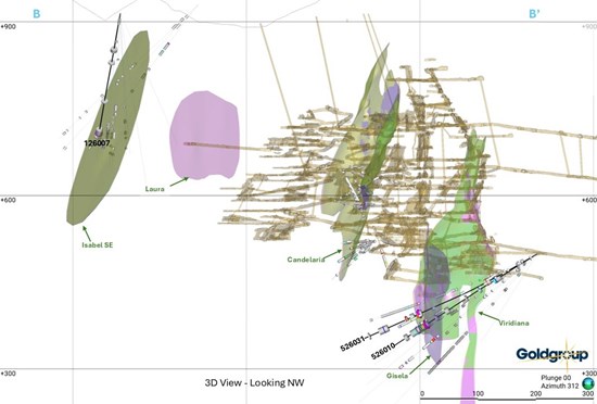 Cross Section B–B′ – Central Arista Vein System and Isabel SE and Laura Targets – Selected 2026 Drill Holes