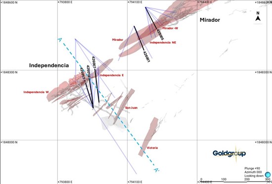 Alta Gracia Mine Plan View – 2025-2026 Drill Holes Through July 31, 2026