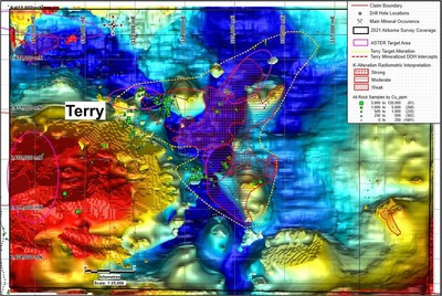 Figure 7: Magnetic inversion model isosurface with smaller apothyses flanking both the area with potassic enrichment and large magnetic low (possible hydrothermal source for the Terry area mineralization). (CNW Group/Libero Copper & Gold Corporation.)