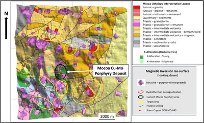 Figure 7: Magnetic inversion vector model 3D radial symmetric isosurface intrusions (porphyries), with draped geology, de-magnetized zone and target areas (CNW Group/Libero Copper & Gold Corporation.)
