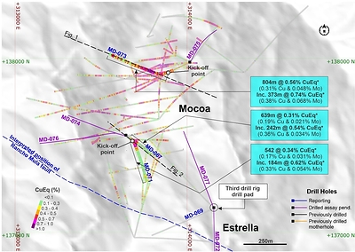 Figure 3. Plan view of reported holes and the location of the cross-sections shown in Figures 1 and 2. MD-073 tests higher-grade domains within the MRE¹ footprint at tighter spacing, while MD-067 and MD-071 carried mineralization below the level at which the historic vertical holes stopped, extending Cu-Mo mineralization to the SE and at depth. Figure 3. Plan view of reported holes and the location of the cross-sections shown in Figures 1 and 2. MD-073 tests higher-grade domains within the MRE¹ footprint at tighter spacing, while MD-067 and MD-071 carried mineralization below the level at which the historic vertical holes stopped, extending Cu-Mo mineralization to the SE and at depth.