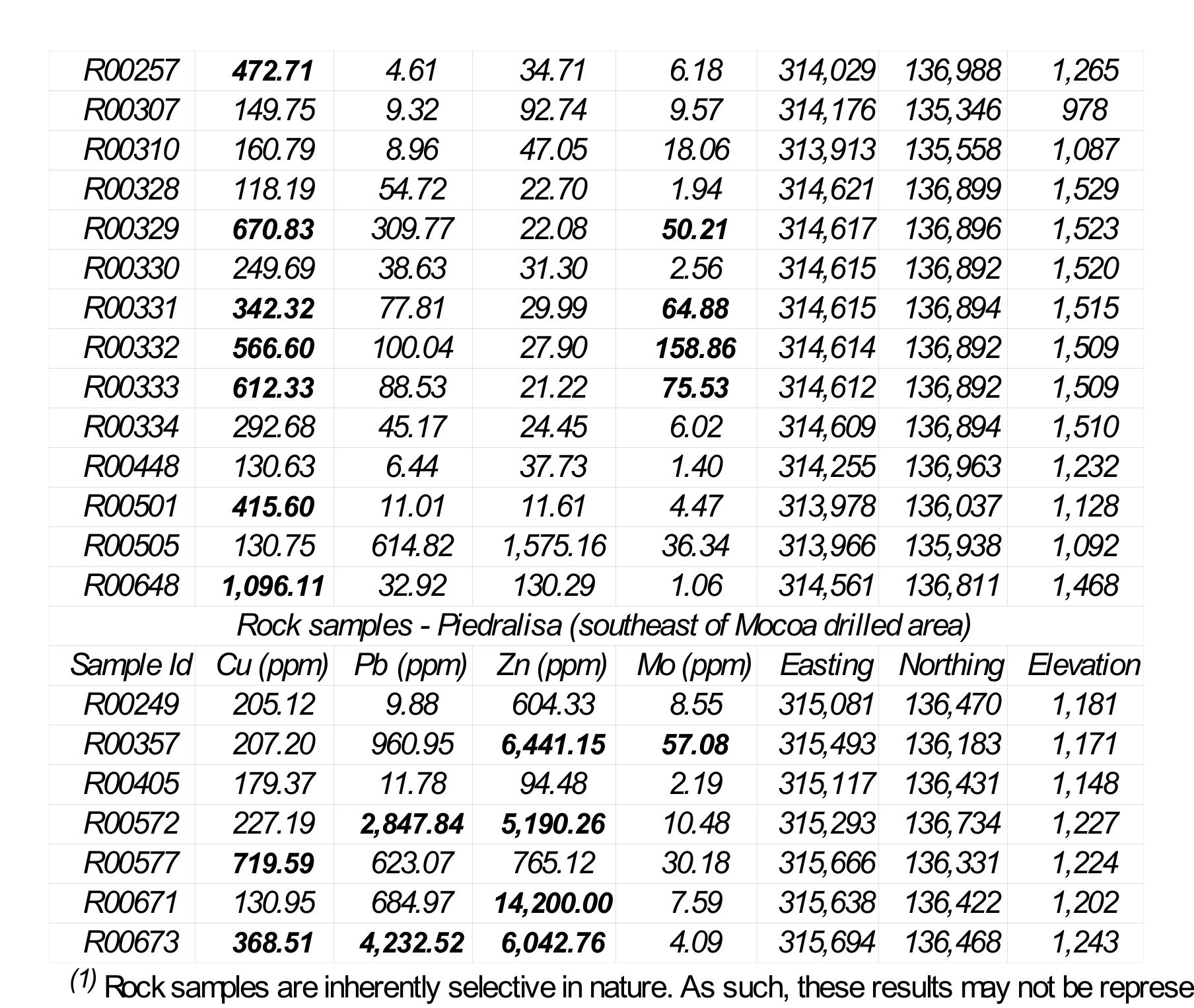 Extracted image 6
