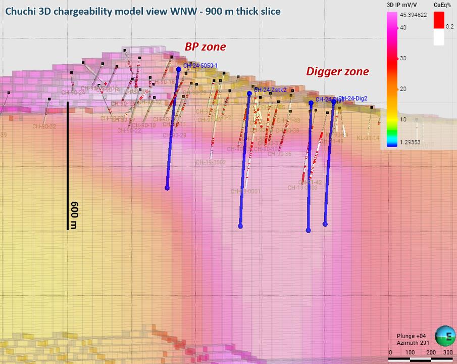 Figure 3 accompanying this news release