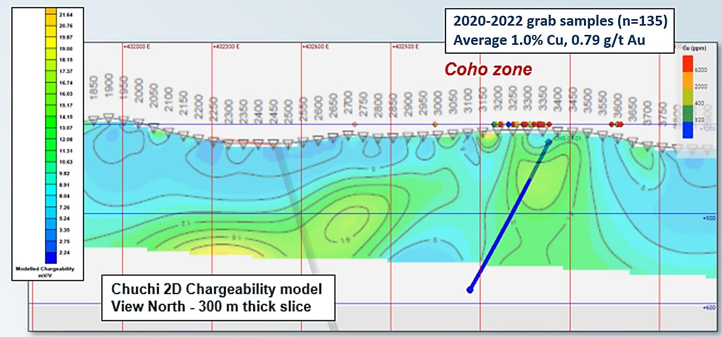 Figure 4 accompanying this news release