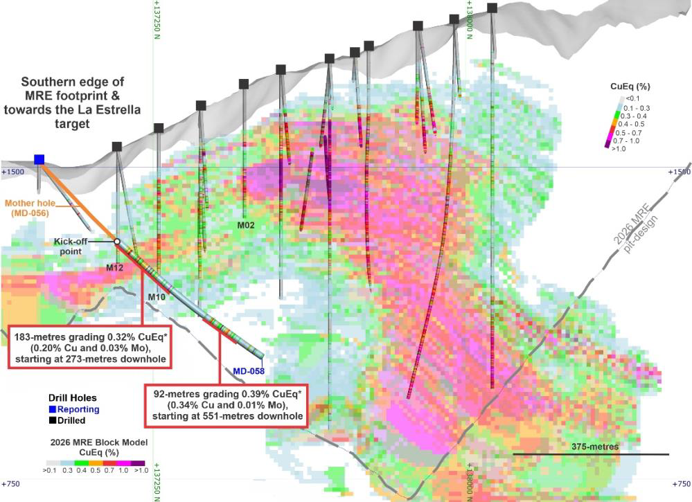 Representative core photographs from MD-058, MD-059 and MD-060