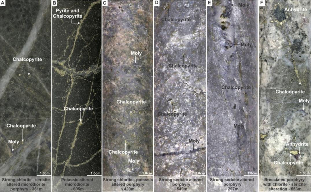 Cross-section along the hole MD-058